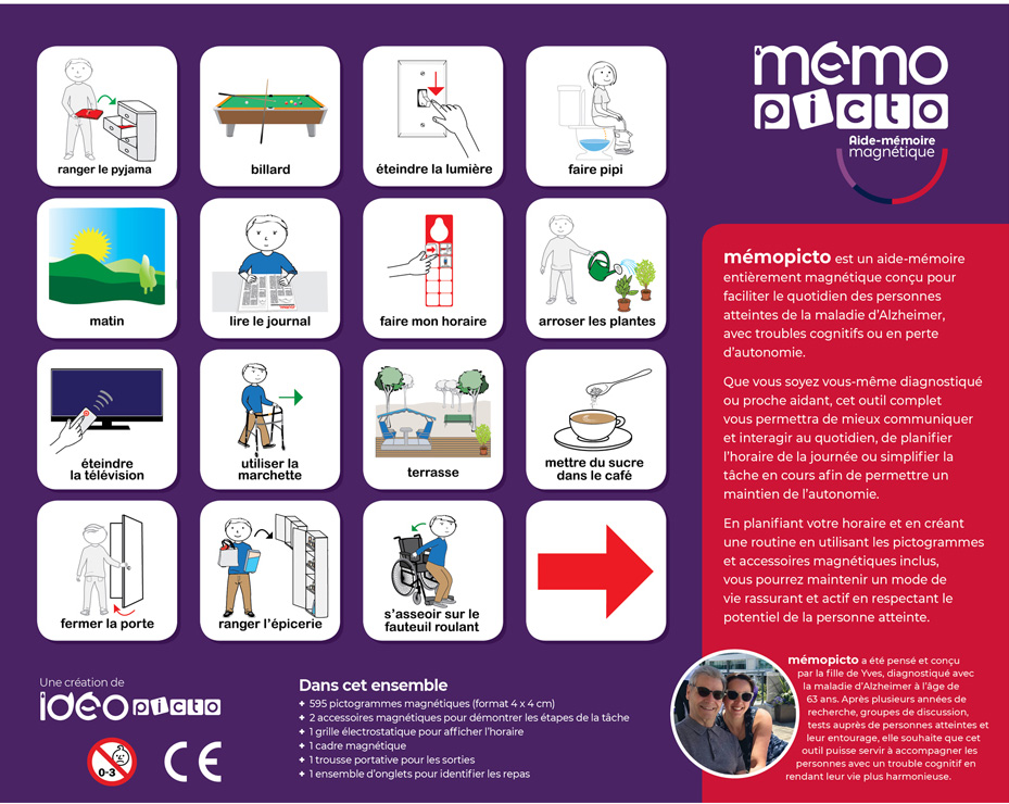 Voici des exemples de pictogrammes de MÉMOpicto. memo picto cartes jeu pictogramme personne perte autonomie